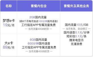 工行吃瓜贴,揭秘银行内部趣闻轶事